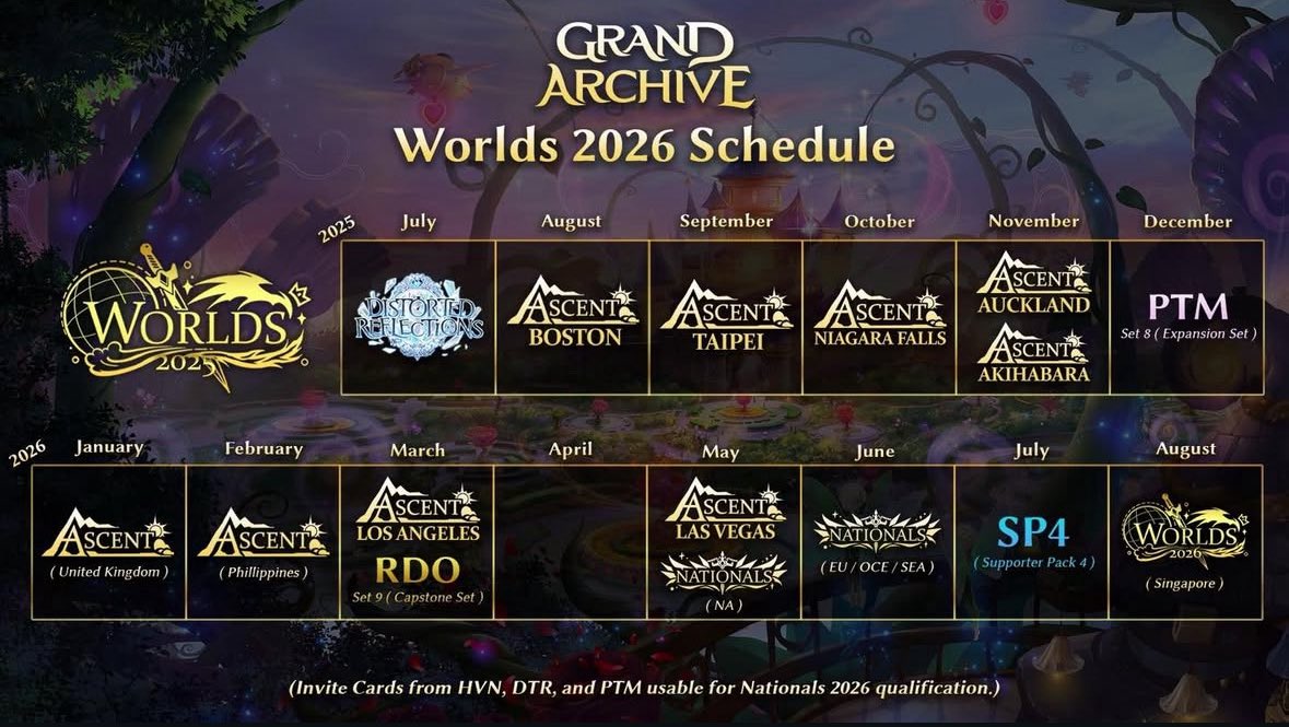 TheMagicBlades's tweet image. More points to Grand Archive because one of these is a lot more digestible than the other…