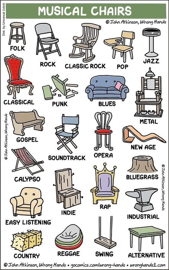 Mikehomeseller's tweet image. Do these musical chairs make sense to you?

#mikesquestions #Humor