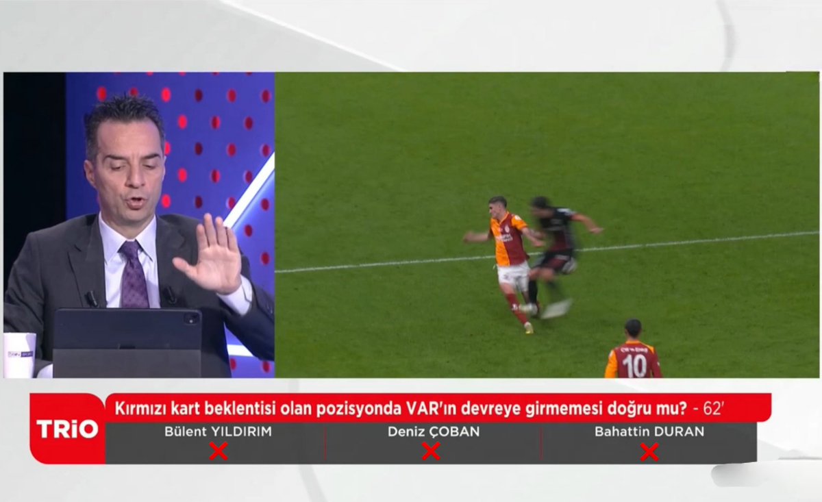Roland Sallai'ye yapılan müdahale

Bülent Yıldırım: Kırmızı kart
Bahattin Duran: Kırmızı kart
Deniz Çoban: Kırmızı kart
Fırat Aydınus: Kırmızı kart
Mustafa Çulcu: Kırmızı kart
Bünyamin Gezer: Kırmızı kart
