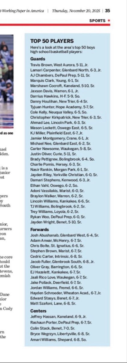 LamariCarpenter's tweet image. Thanks @michaelsobrien @Suntimes for naming me as one of the Top 50 players in the Chicago area!!