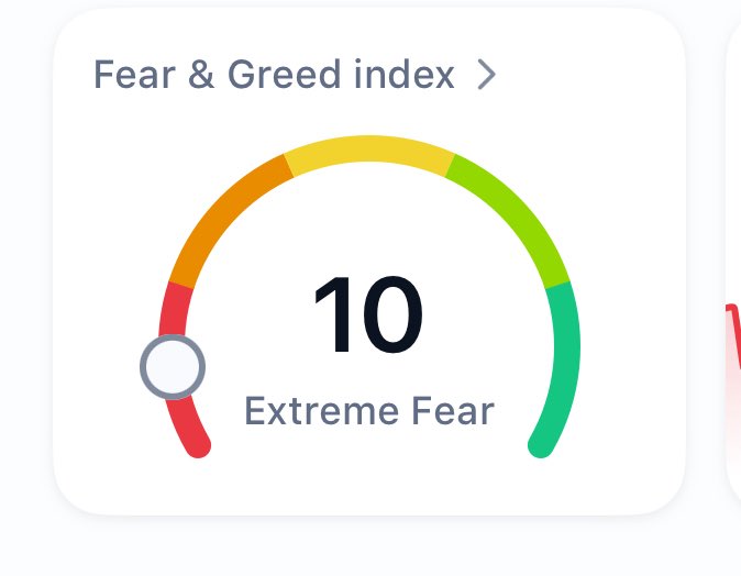 #Sui buying zone $1.31-$0.91. #XRP $1.91-$1.35. I'm buying now for speculation. Spot trading only! No fucking margins!

For all those smart alecks who were screaming about a bull market 3 months ago
