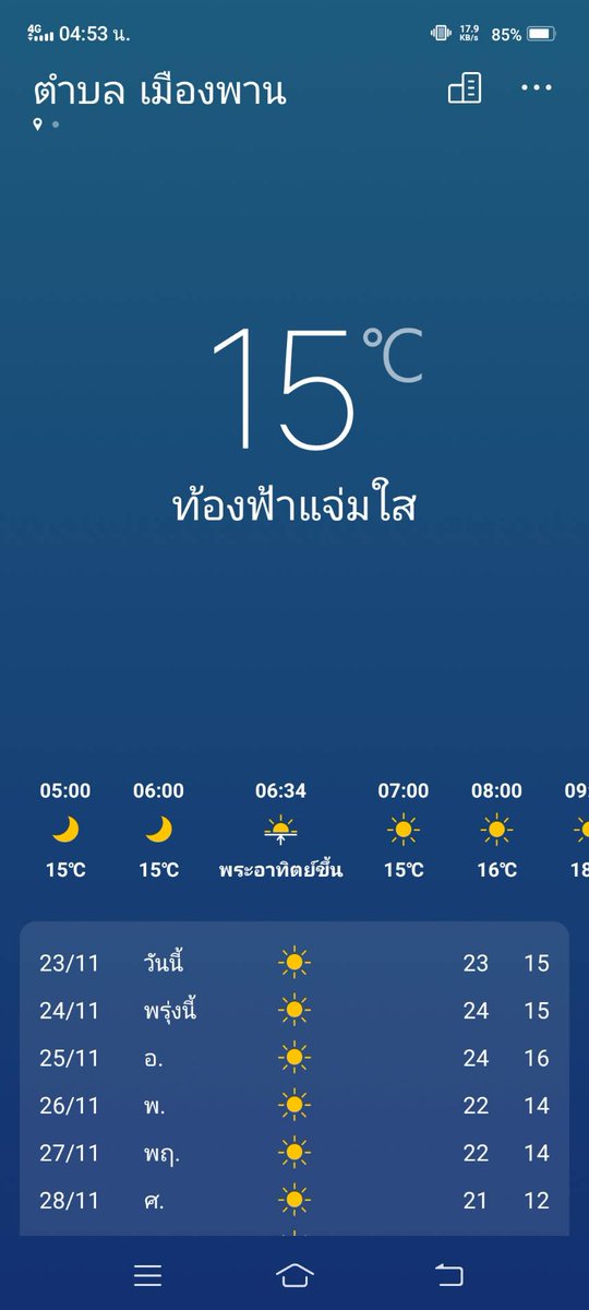 หนาวววว
