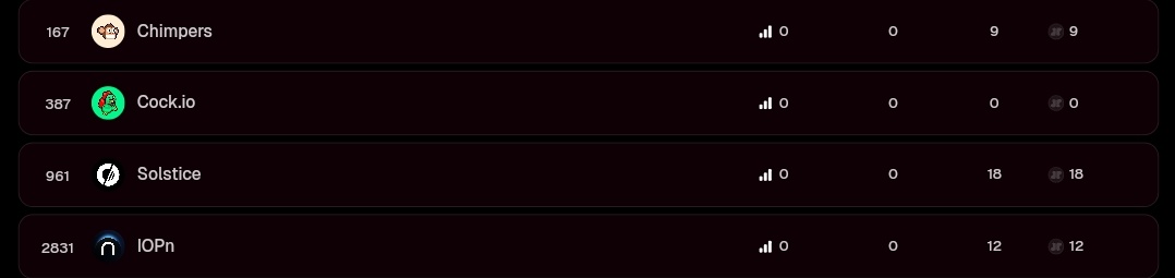 i_am_knight10's tweet image. After a small break, I’m back again to talk about some important topics and projects.
Let’s start by talking about these projects first — @ChimpersHQ @solsticefi, @IOPn_io. I’ve been actively participating in all of them and there’s a lot to break down