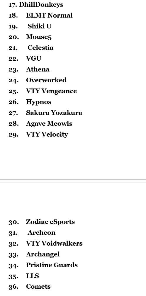 Nøra ♡ tweet media