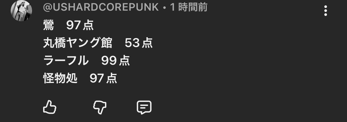 この人がR-1で俺が出る日の審査員じゃないことを願うしかない