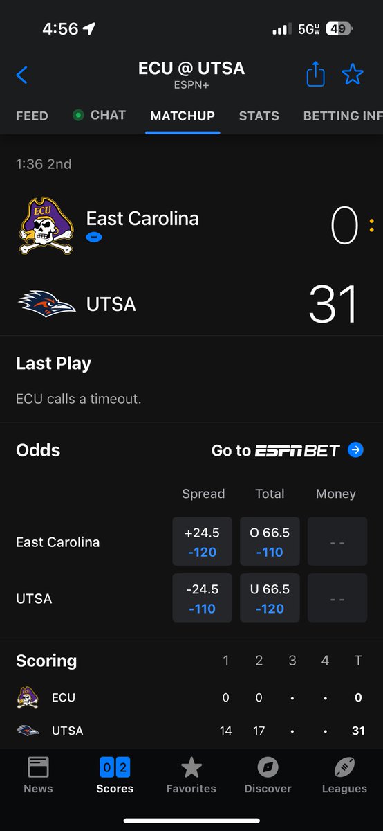 Oh they didn't tell them about the Alamo dome.