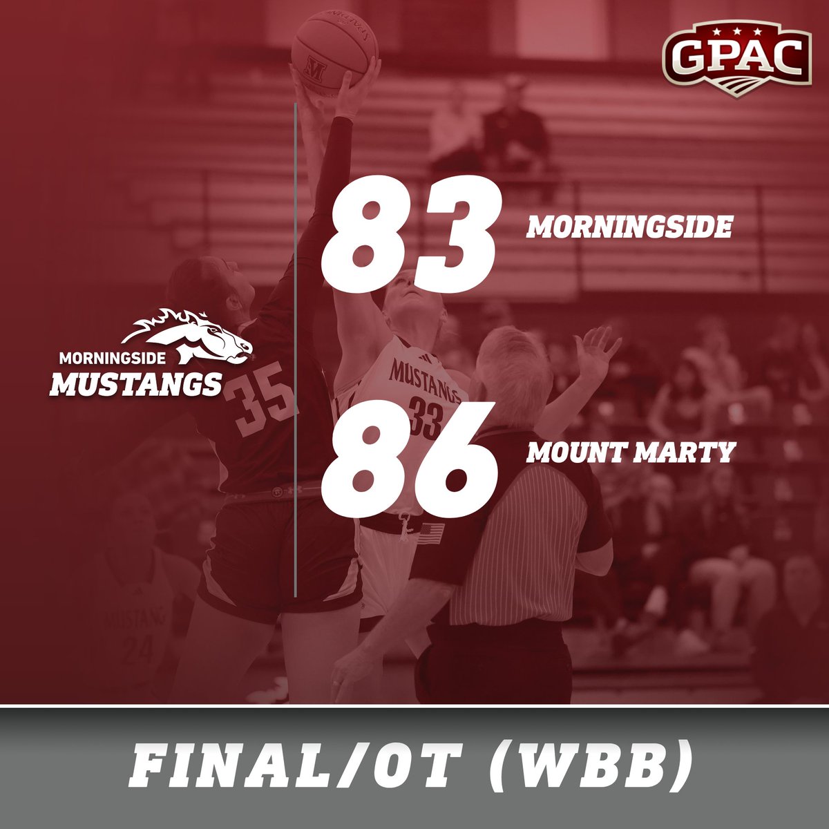 MsideScoreboard's tweet image. W🏀: Morningside fought all the way back to force OT, but Mount Marty took the win today on the road.