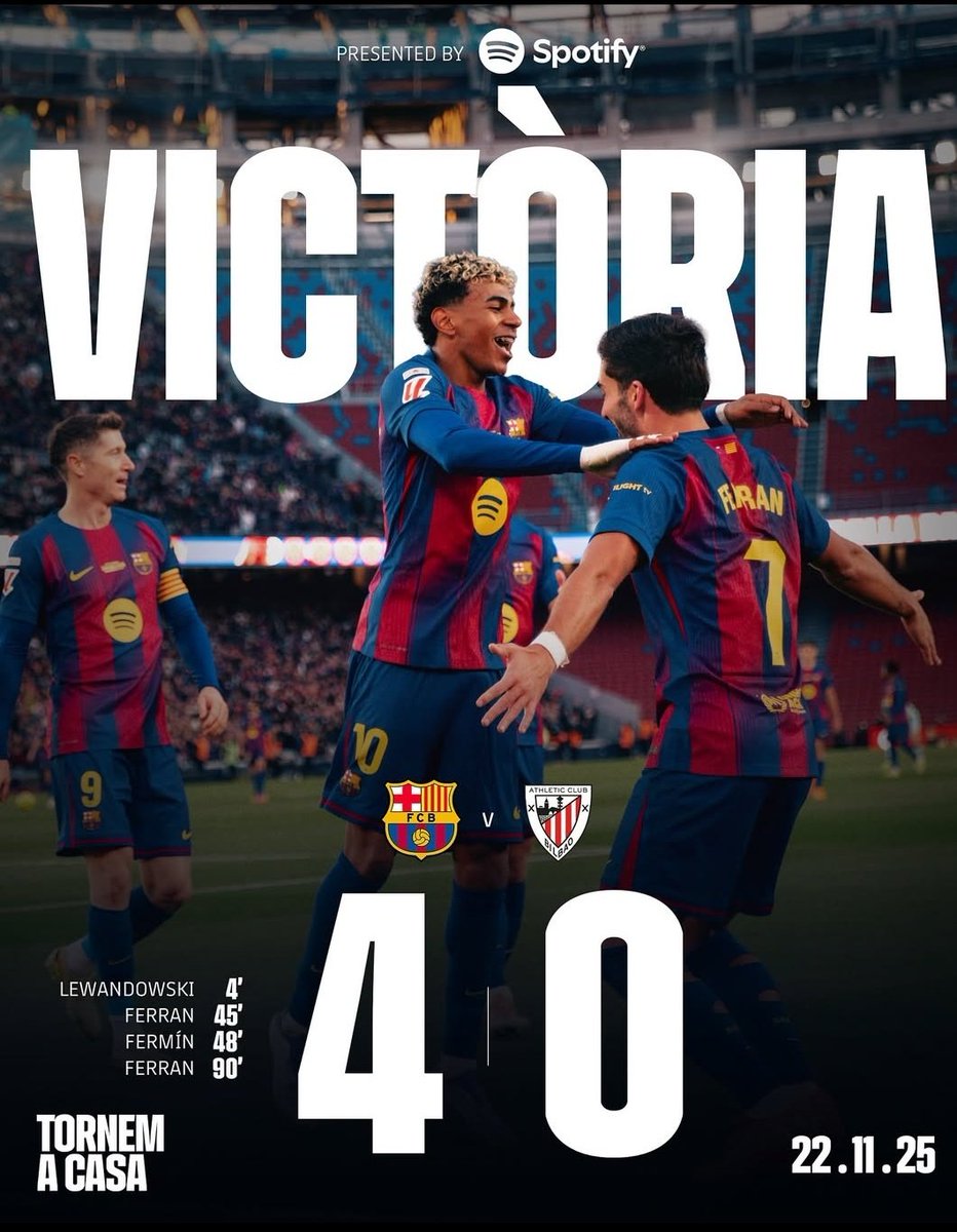 Canelaamor's tweet image. Mi salud emocional en 200% 💙❤️