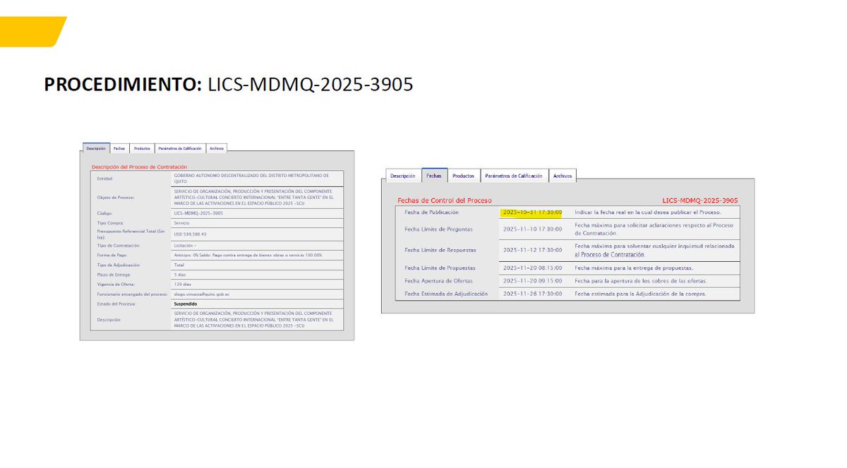 SERCOPec's tweet image. 