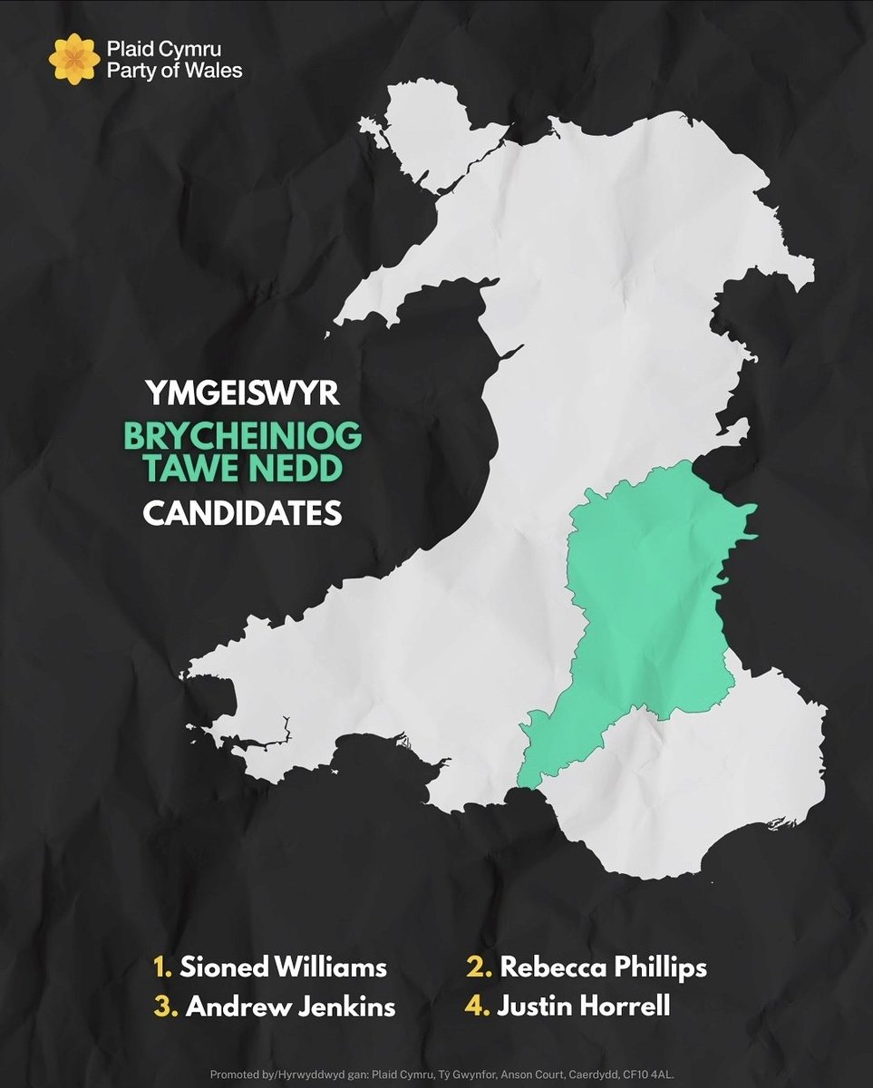 For the next six months I will be working with this excellent team across Brycheiniog Tawe Nedd. 

Next year is a choice between a Plaid Cymru Government focused on Wales, or a Reform Government that sees our country purely as a stepping stone.

Which do you want?