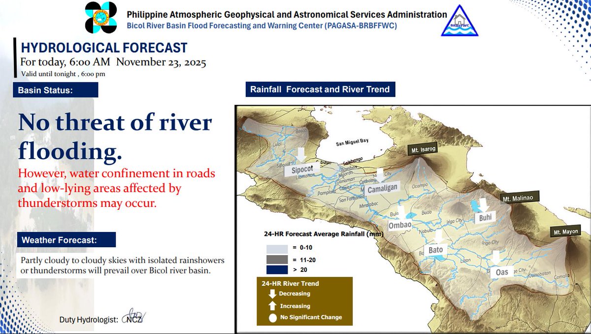 Hydrological Forecast for Bicol River Basin
Issued at 6:00AM, 23 November 2025