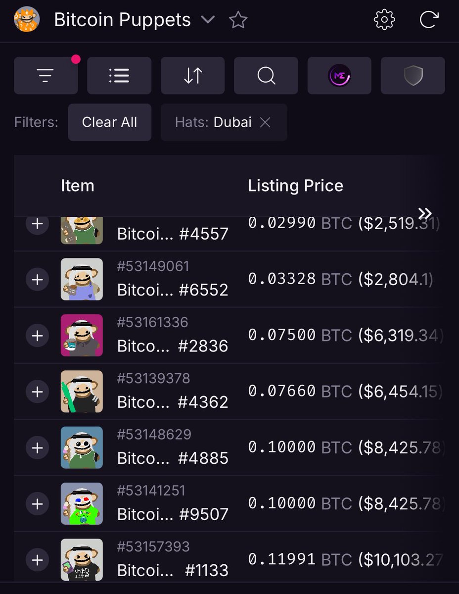 pabloo_u's tweet image. dubai puppets

the floor is looking thin ngl