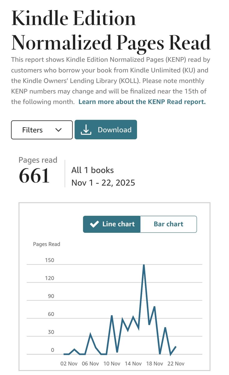 WayneUKwriting's tweet image. If you&apos;re reading my book, I thank you sincerely ❤️🙏🏻 
I hope you enjoy it. 
#themarsmigration #kindle #kindleunlimited