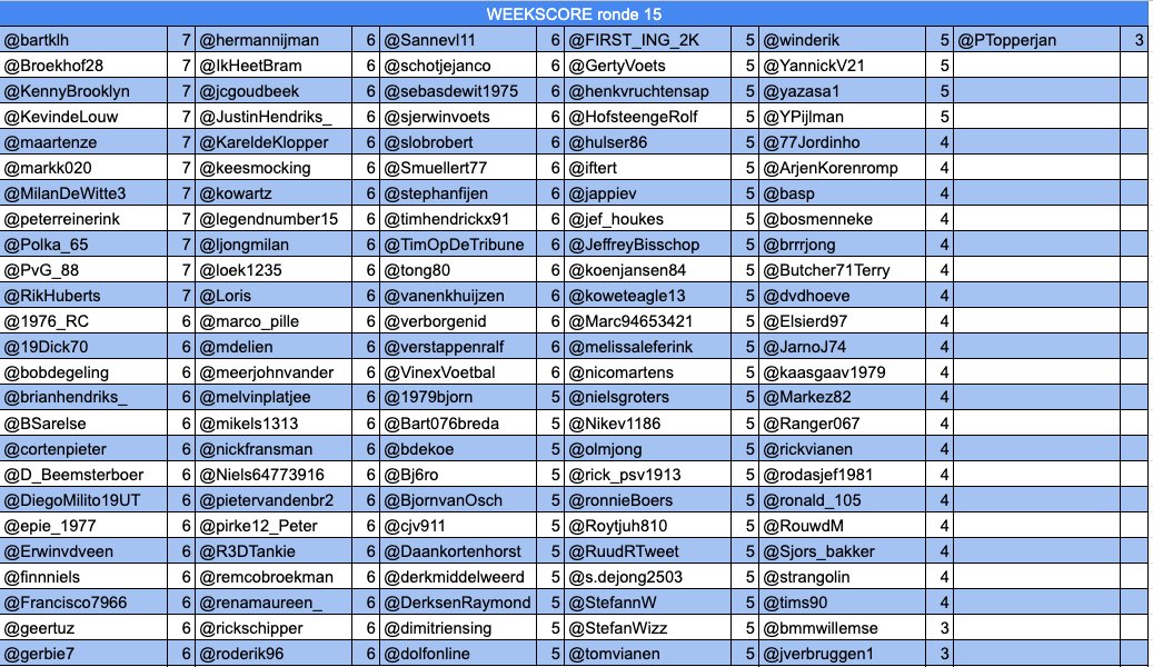 Alle13fout tweet media