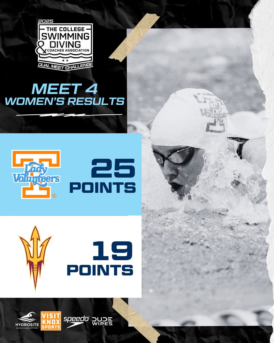 CSCAA's tweet image. Meet 4 came down to the wire and two teams kept their championship hopes alive.

🍊 @Vol_SwimDive’s Women defeated @ASUSwimDive 25–19.
 〽️ @umichswimdive’s Men edged @UVASwimDive 24–20.

They’ll both be back tonight with a spot in the CSCAA Final on the line

 #CSCAADuals