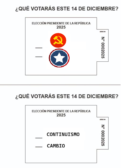 <a href="/katitaporfia/">CATALINA</a> Así, o mas clarito...

Seguimos con Boric o cambiamos hacia algo muuuuucho mejor