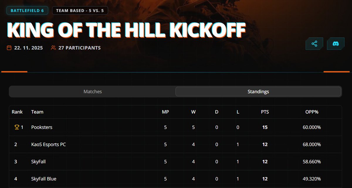 Nightcups tweet media