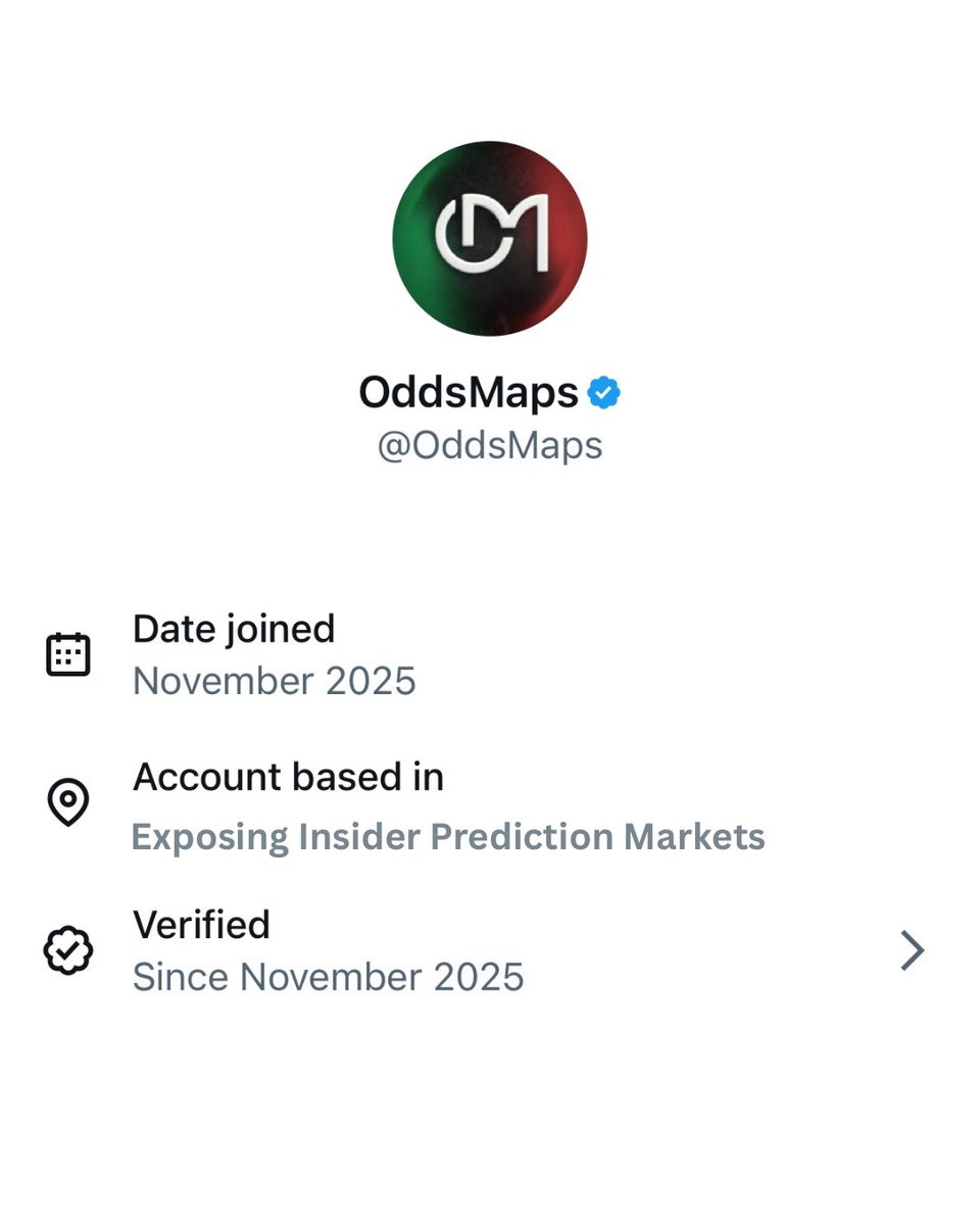 OddsMaps's tweet image. We have been exposed.