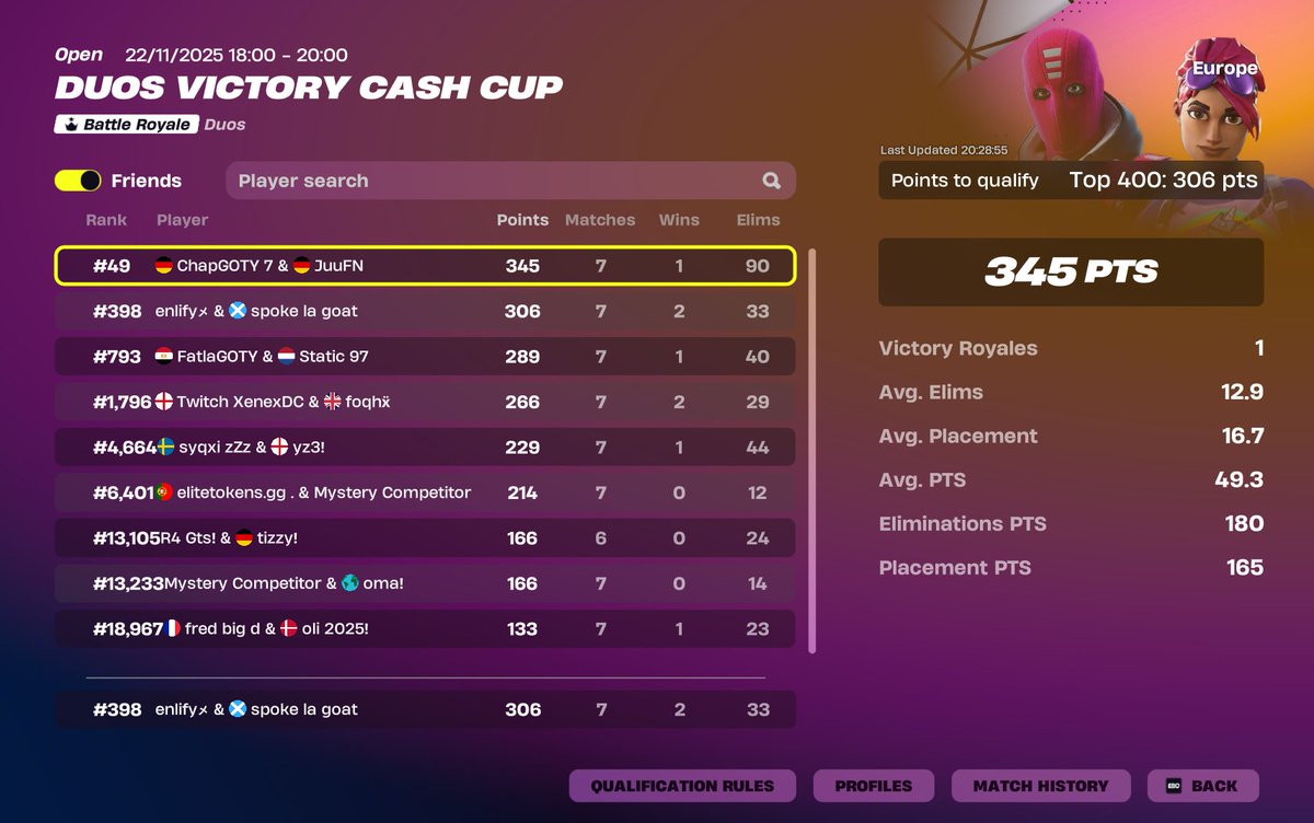 qual vcc wit my boy <a href="/enlify/">enlify</a>