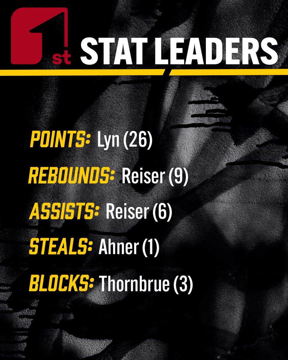 CSI_MBB's tweet image. In the Battle of the Golden Eagles, CSI flies higher! 🦅