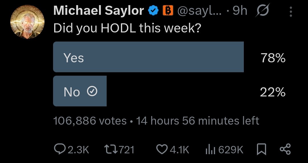 0xUnbased's tweet image. 22% will be able to compound their gains by buying back lower