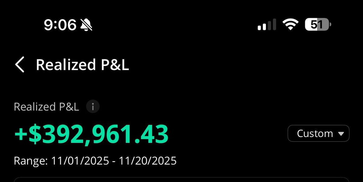 visionstonks's tweet image. These last months have been exceptional

The feeling of helping others do the same is gold

Weekly Highlights:

$SPY 667 PUTS +5,000%
$SPY PUTS +2,000%
$SPY 668 PUTS +1,250%
$NVDA 180 PUTS +1,100%
$PDD 115 PUTS +400%

WEEKLY RETURN: +11,080%

Everything was sent LIVE and in chat.