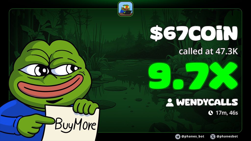Norajackson212's tweet photo. 9.7X up from my call on $67COIN
Ca:
6WdMWW24SLDLxTbWV8yqCsBm8GRuKhoTbRqj4qGYpump
#memocoin #memocoin100X #Solana #Ethereum #bnb https://t.co/Sb1sUwKeQT