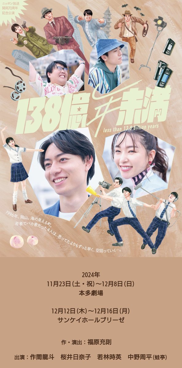 奇天烈ミミノノ助⁑⌘꧂HiHi Jets🛼→KEY TO LIT🗝️井上瑞稀くん推し