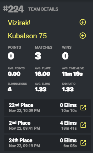 2 razy top 2 jebac cheaterow pzdr 🤡