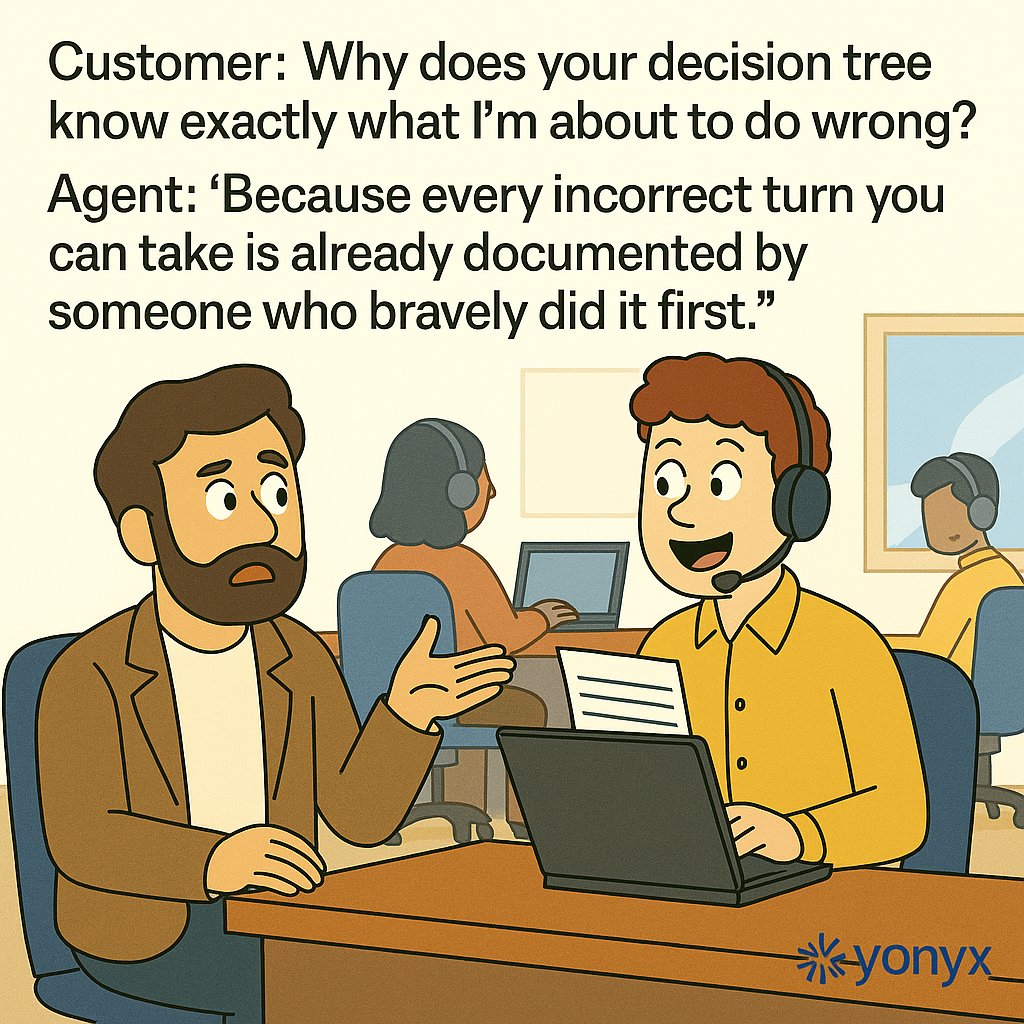 yonyxtweets's tweet image. Customer: “Why does your decision tree know exactly what I’m about to do wrong?”

Agent: “Because every incorrect turn you can take is already documented by someone who bravely did it first.”

#DecisionTree #Troubleshooting #CX #Yonyx
