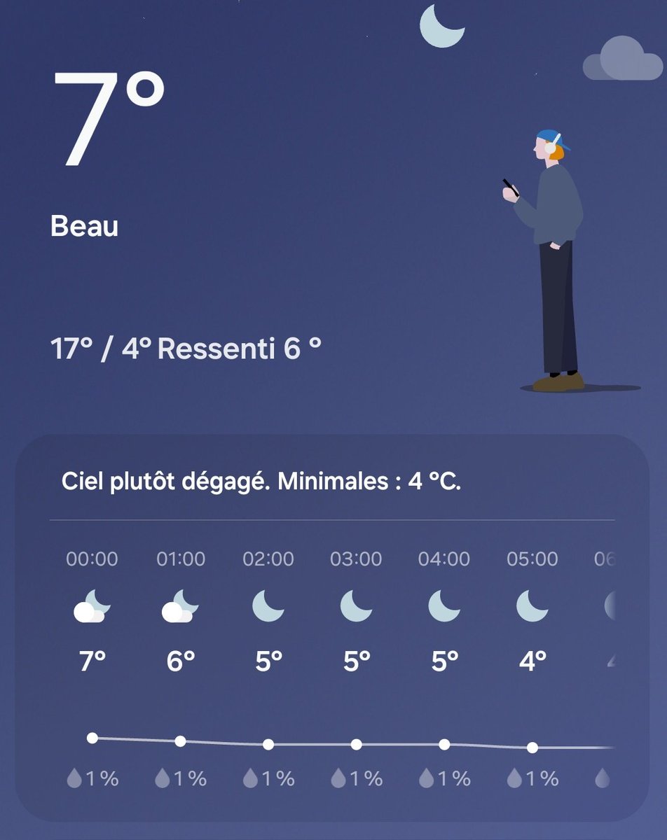 الله الجو بدا كيزيان😍😍😍