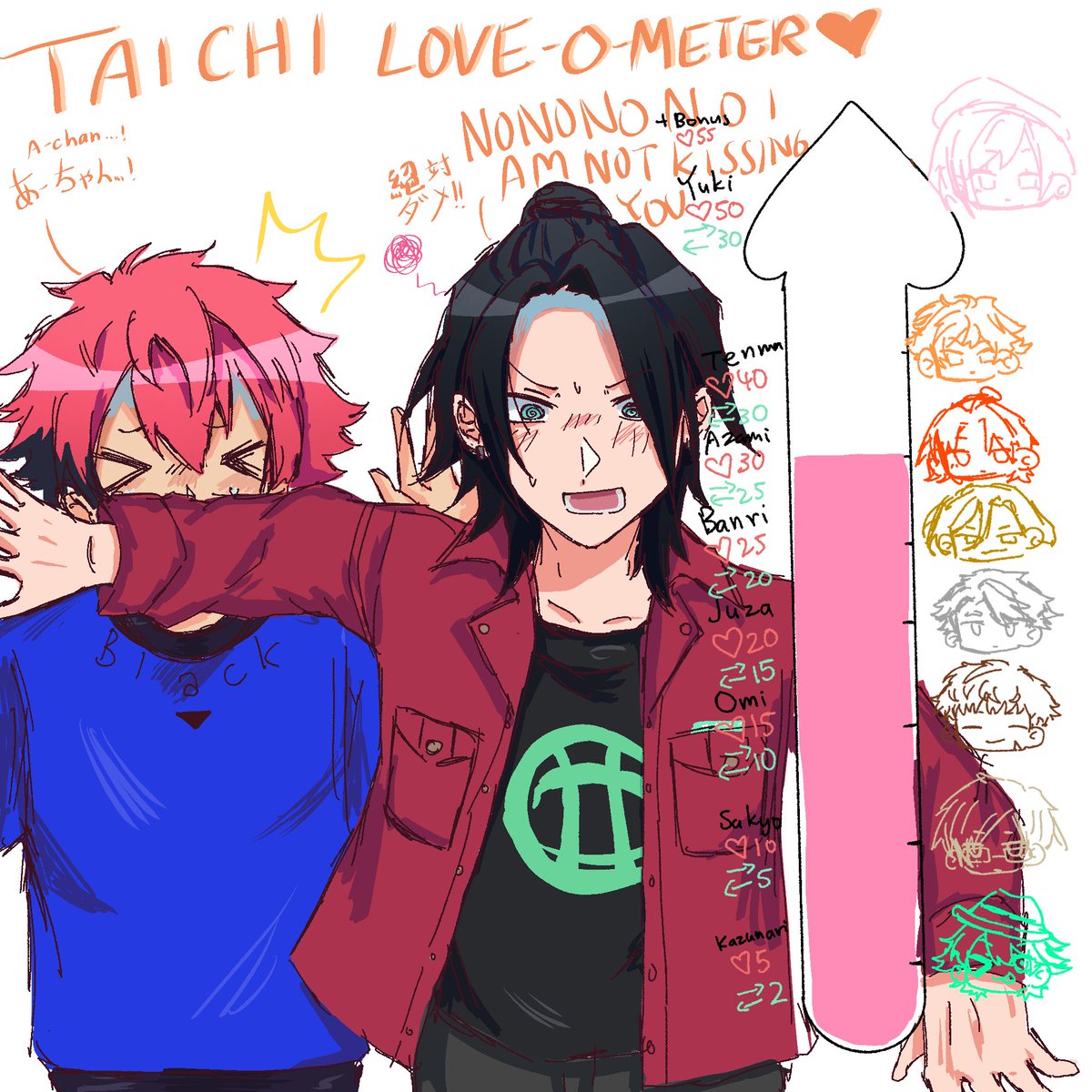 r0mijuli's tweet photo. sixth goal reached !!! I remembered guys cheer. /j
azami would never kiss taichi not even on the hand . they’re so silly I want to explode them hashtag drawing the oshis together
next up are the romantic ones !!!! tenma and yuki…heh.  heh.  he https://t.co/mKVvgYy6i1