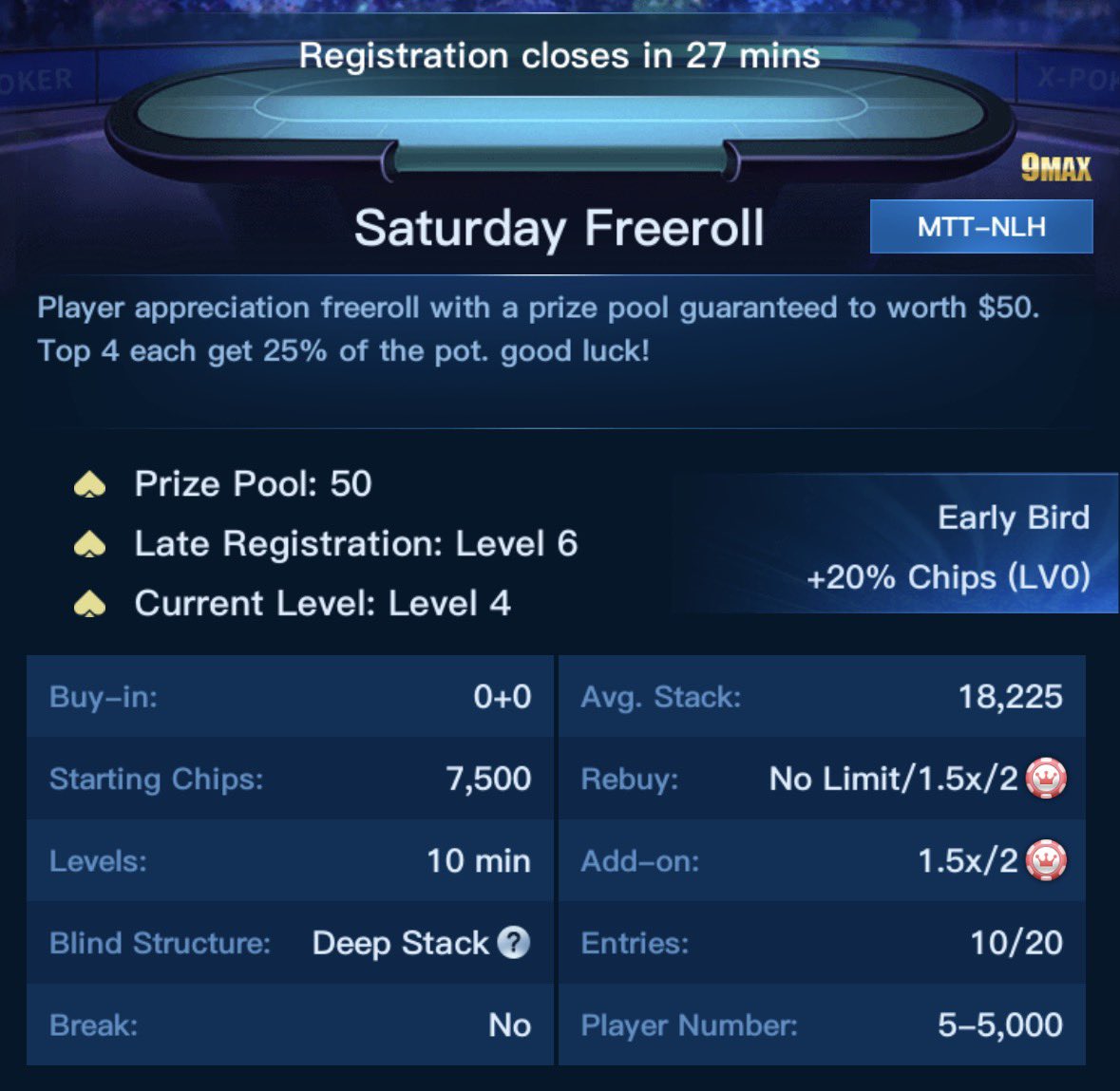 shortstackPC's tweet image. Freeroll running. Late reg ends at the top of the hour.