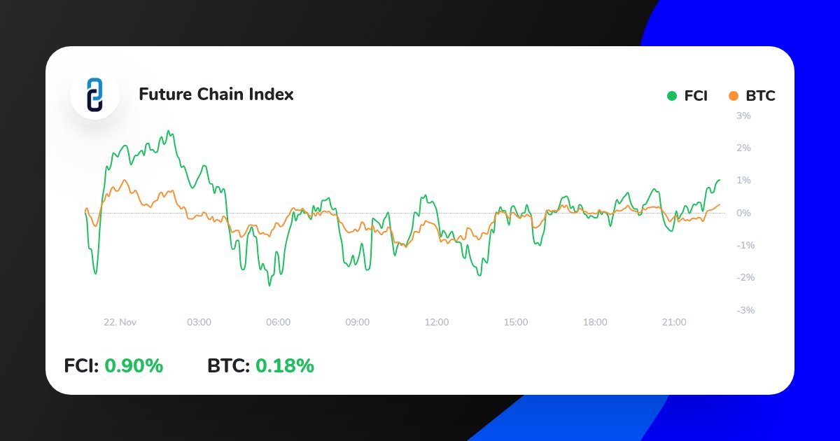 Bitpreneur tweet media