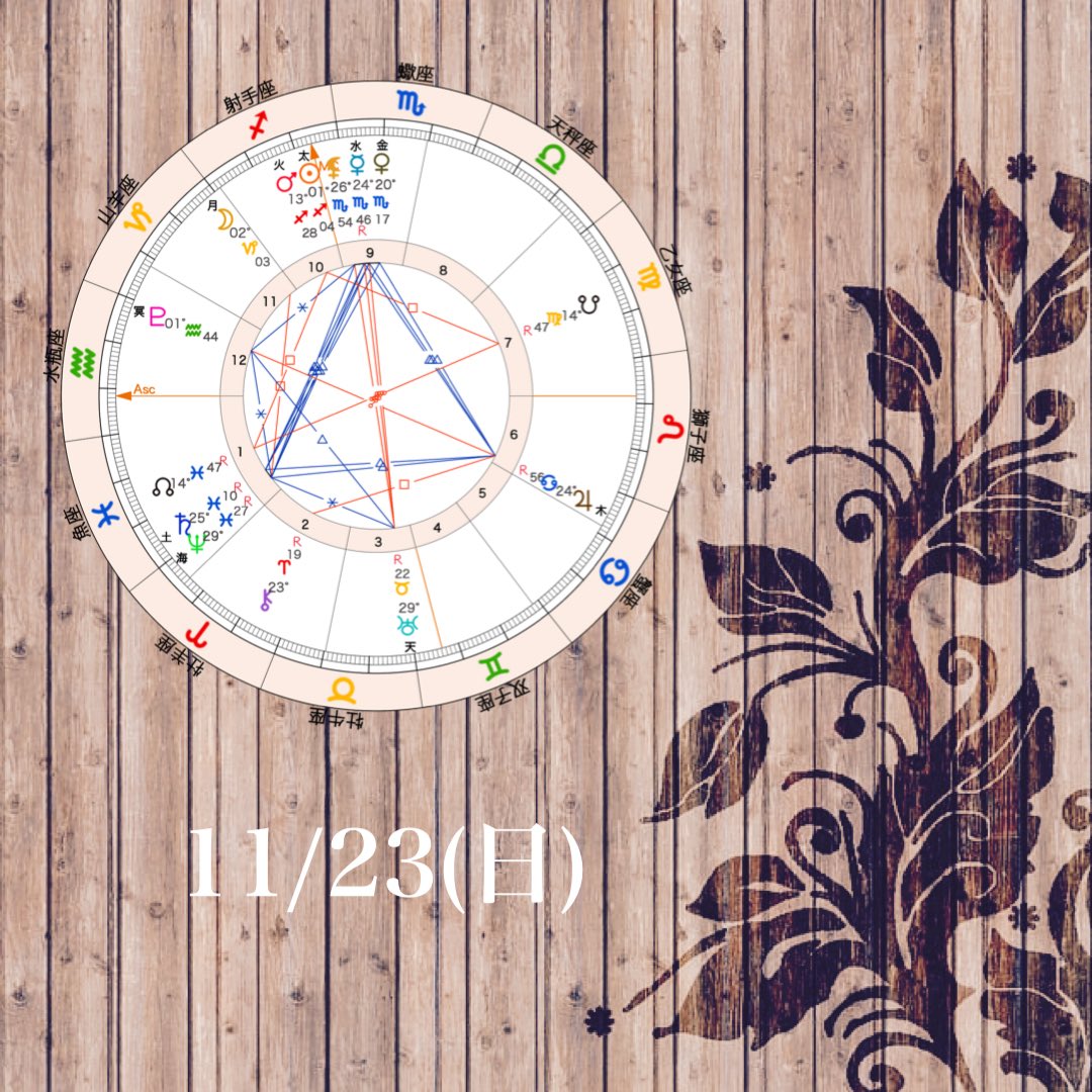 11月23日、月は山羊座に移動。堅実さや一つずつ積み上げていこうという意識がでてきます。海王星との葛藤角度の影響で、夢や理想の方向性にそっちに進んでいいのかと躊躇がでることも。ただ今日は水星・木星・土星が大きく調和の角度をとります。課題と展望の両側面から丁度良い施作を見つけ出せます✨