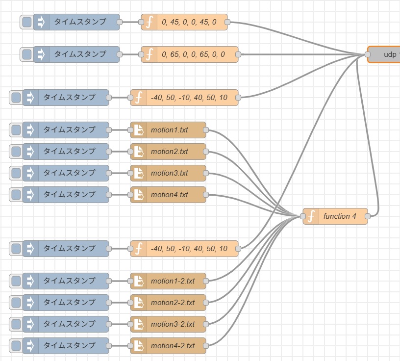 H0meMadeGarbage's tweet image. UDPで足座標シーケンス表(.txt)送って歩行 

次は通信なしでフラッシュに焼きますかぁ
#nodered