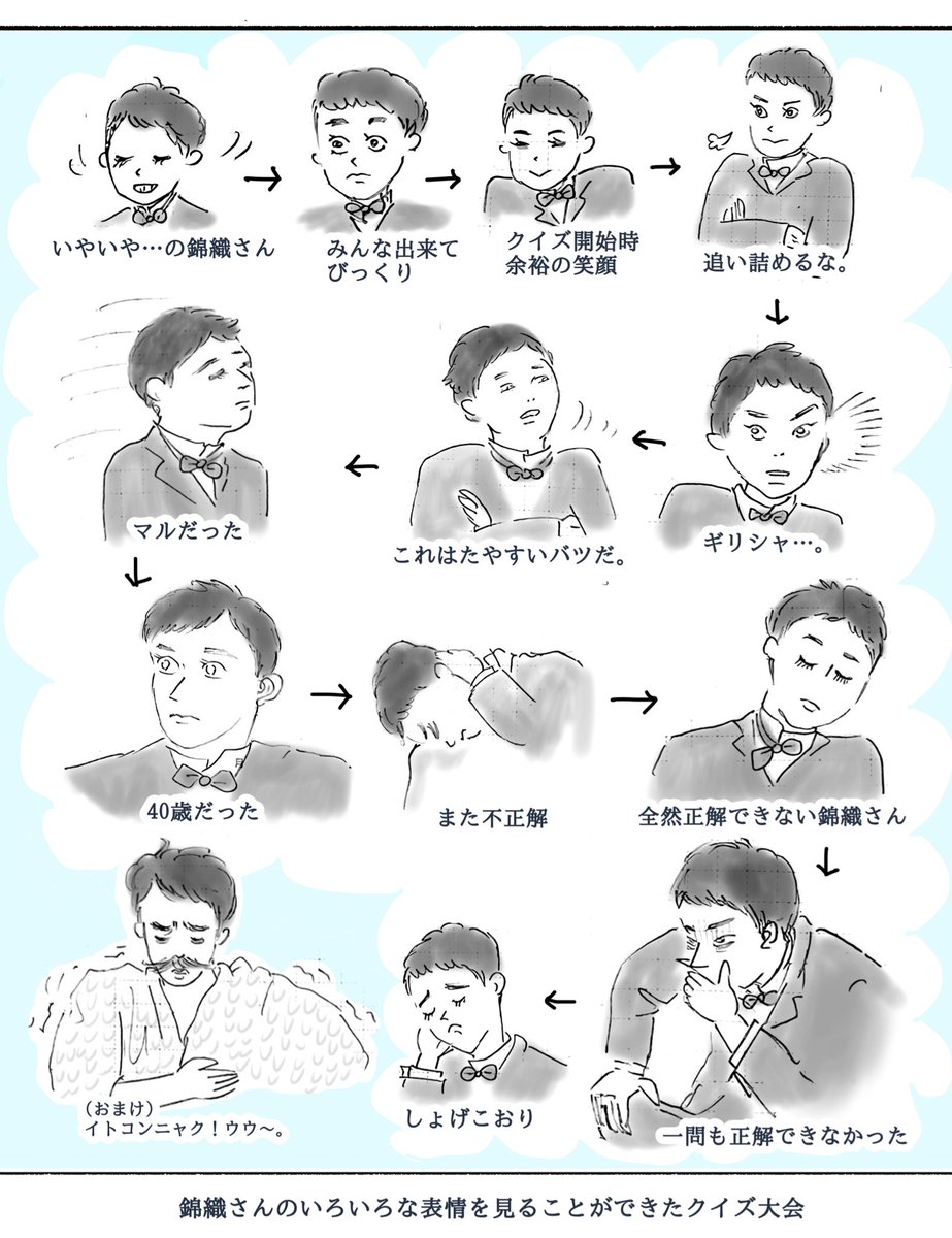 ばけばけ第40回。
ヘブン!がとても良かった。ヘブン先生の描いた蛙もすてきだった。あとおトキちゃんのスキップがなんだか激しくなっていて微笑ましかった
#ばけばけ絵