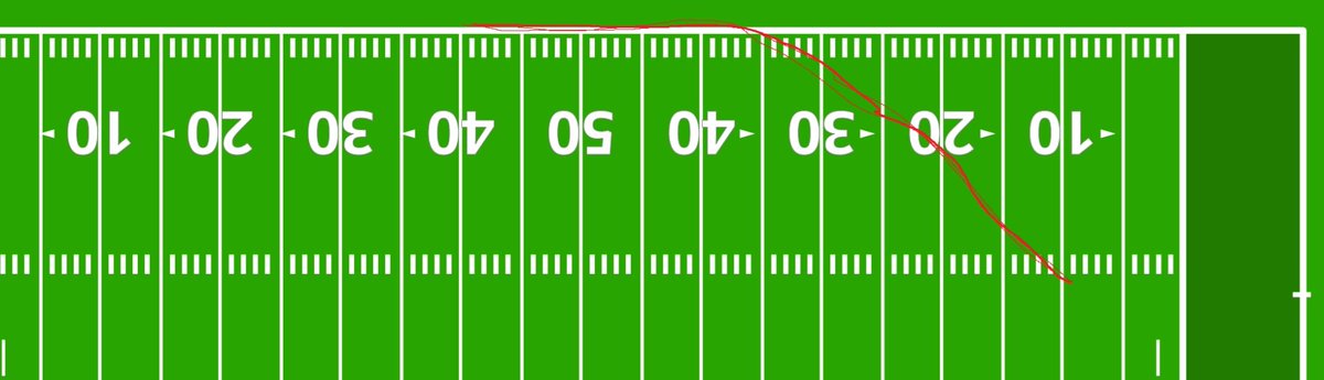 WudAtx's tweet photo. @JohnNaborsShow clearly this is how the punt traveled https://t.co/Te0Ktfi8gU