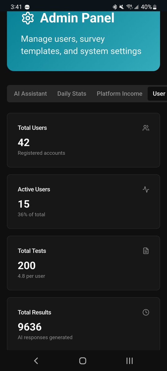 My AI focus group tool is growing ❤️