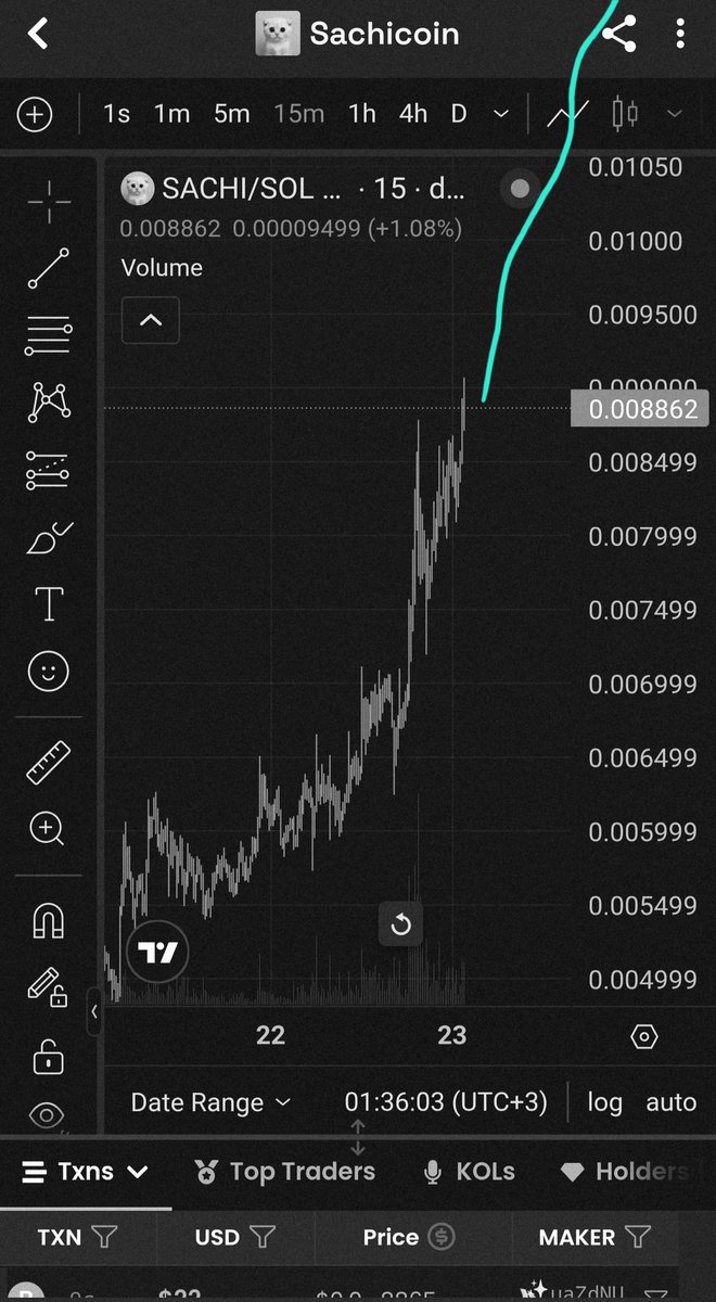themartinpast's tweet photo. lots of ppl in privates and CT are talking about $SACHI these days

how strong you guys are? it is rhetorical question for me, cause im DCAing more and wanna see us at 20M asap

chart making me confident and even horny *uwu* https://t.co/ldNLz8LJO0