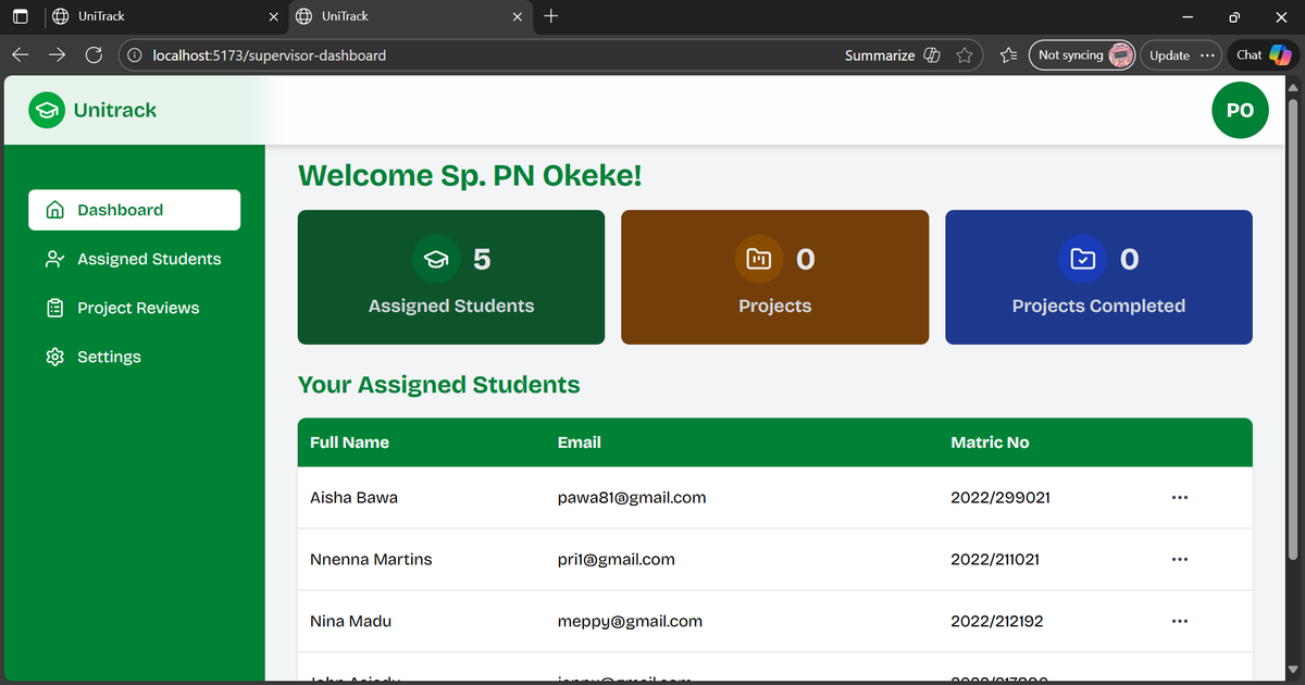perpetualuchec5's tweet image. Day11 #30daysofmyITprojectupdate

Today, I went back to my project.

🎯Finished up supervisor assignment with a confirmation modal..
🎯Moved to the supervisors dashboard and wrote endpoints to return data of students affiliated to a supervisor, displayed them on the UI..