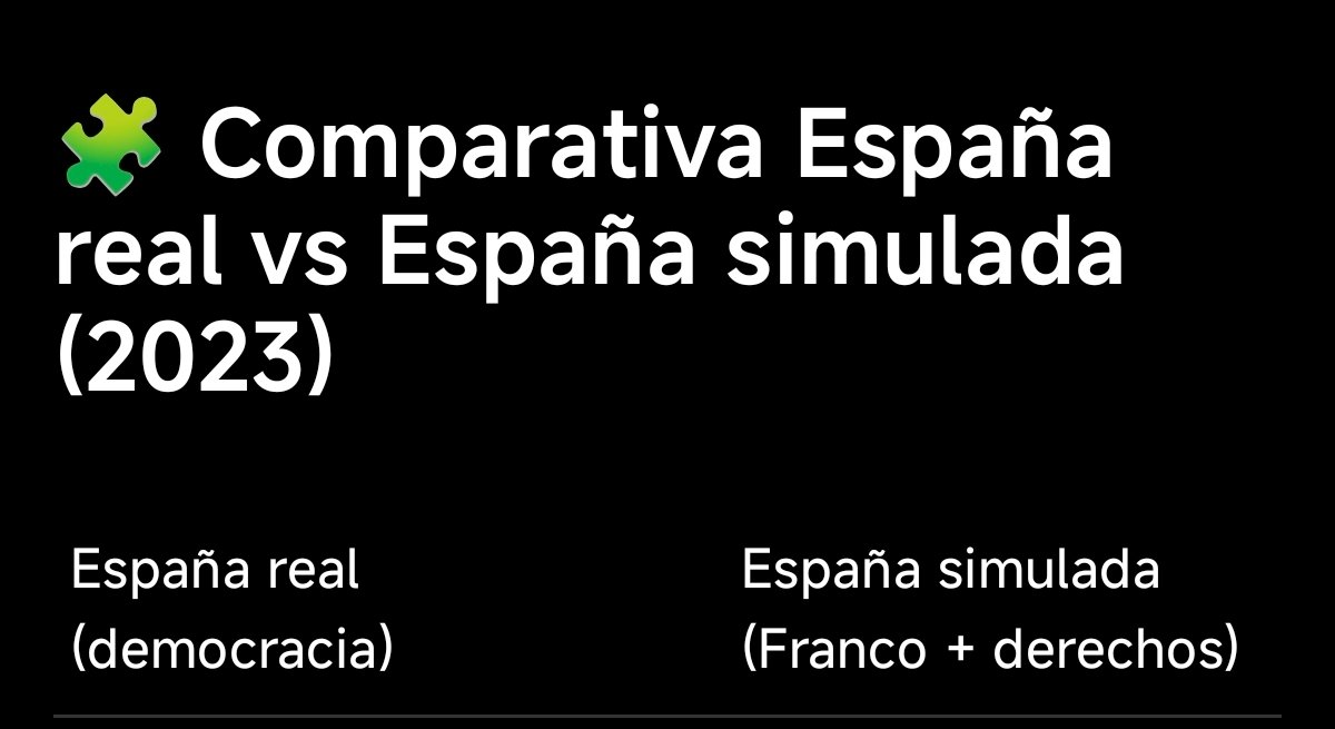 ShibFlyHigh's tweet image. Para los que creen que la #democracia ha traído prosperidad en #España #Vox