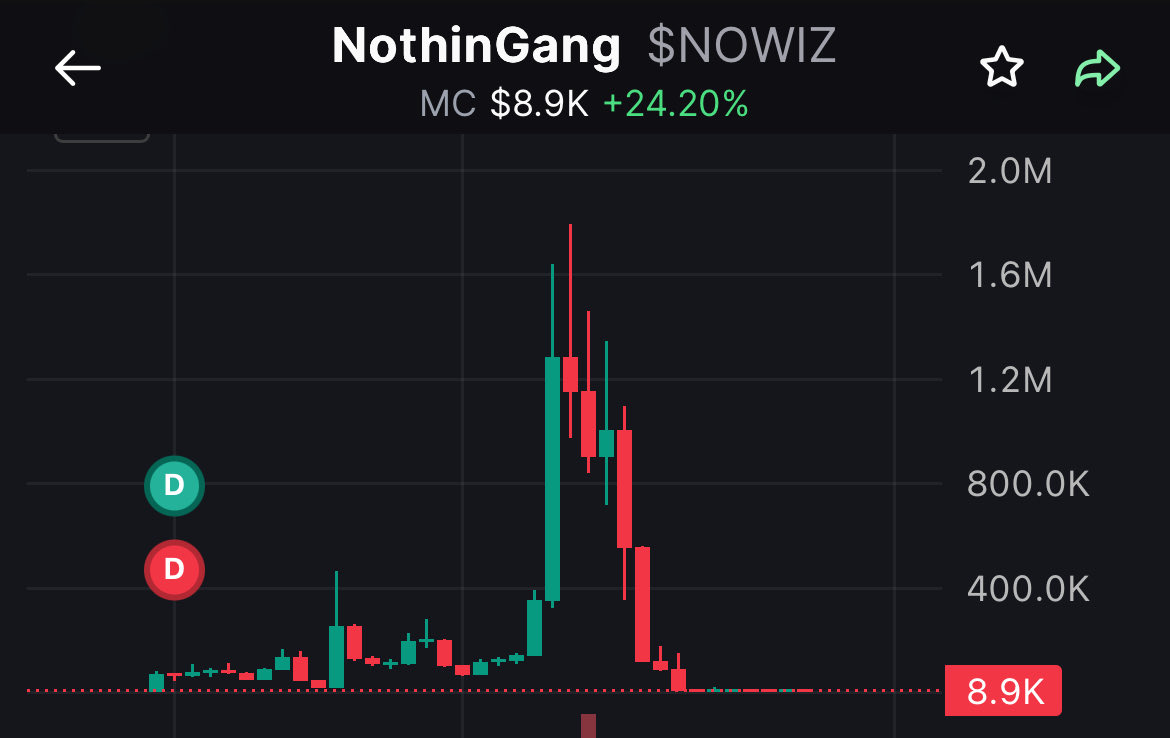 KraftDemo's tweet image. Mam haha wtf how you even do this crazy