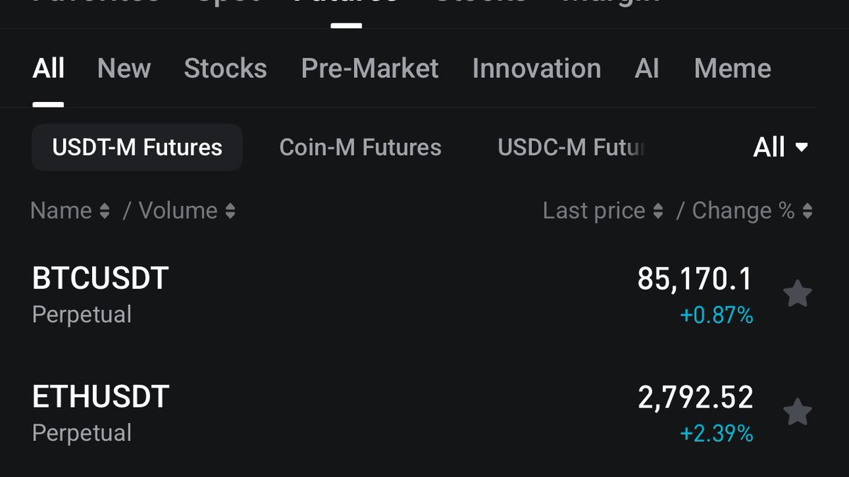 Teknik işe yarıyor 👍🏻

İnşallah devamı gelir #Bitcoin/#Ethereum