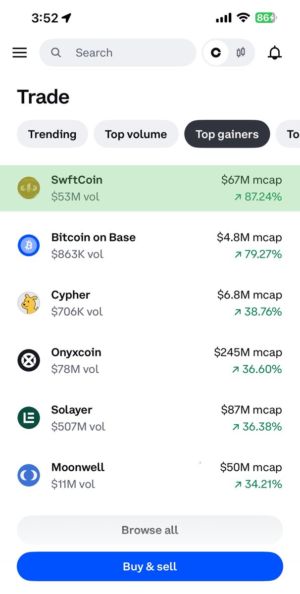 thomasnegeri's tweet image. Right now #SWFTC is the very  first daily TOP-GAINER on @coinbase .
👁️👁️