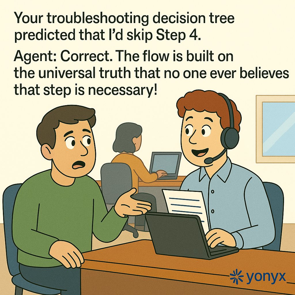 yonyxtweets's tweet image. Customer: “Your troubleshooting decision tree predicted that I’d skip Step 4.”

Agent: “Correct. The flow is built on the universal truth that no one ever believes that step is necessary!&quot;

#DecisionTree #HelpdeskHumor #CX #Yonyx
