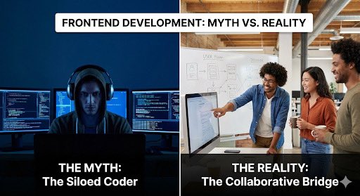 0xcode_l's tweet image. Code Quality &amp;gt; Code Quantity.
It’s better to ship one feature that is fully accessible and responsive than 5 features that break on mobile.
Your code is your signature. Make it clean. ✨
Who is ready to crush the new week? 🚀
#Frontend #SoftwareEngineering #QualityCode