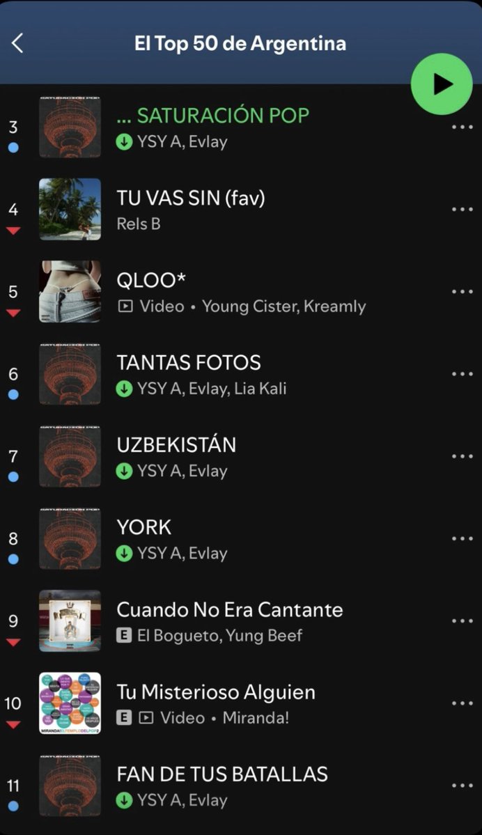Anti viejos tweet media