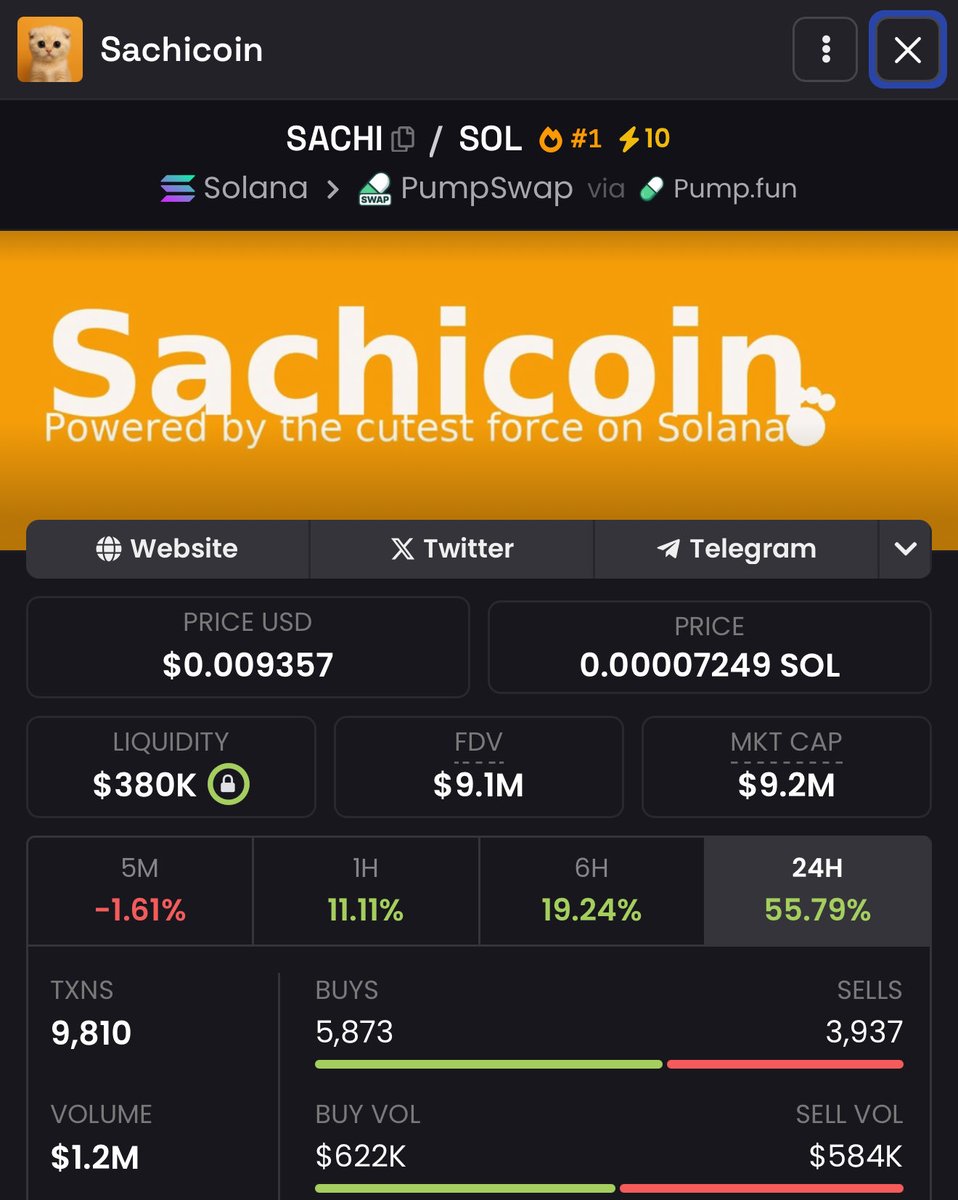 Erik Stevens 🐆 (@hopiumpapi) on Twitter photo 