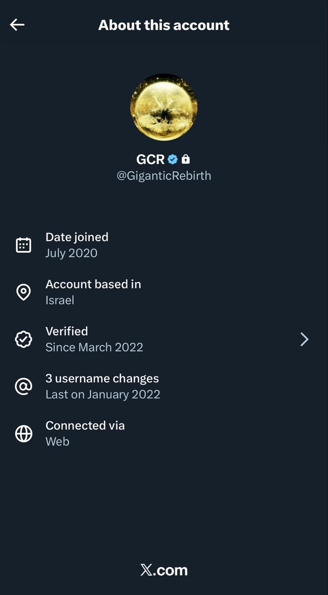 GCR is Israeli? WTF *pretends to be shocked*